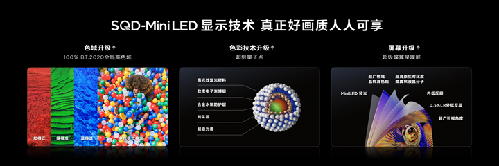 TCL春季新品发布会三箭齐发，行业进入SQD-Mini LED普及元年