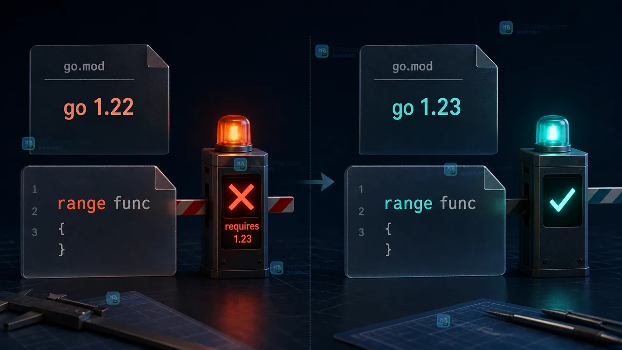 Go 模块语言版本不足与 go 1.23 后可使用 range over func 的兼容性对照