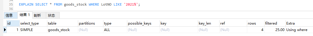 MySQL使用索引优化性能