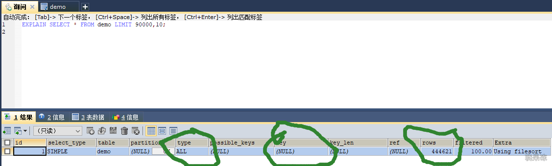 MySQL索引优化之分页探索_子节点