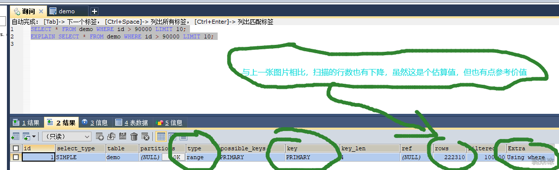 MySQL索引优化之分页探索_数据_03