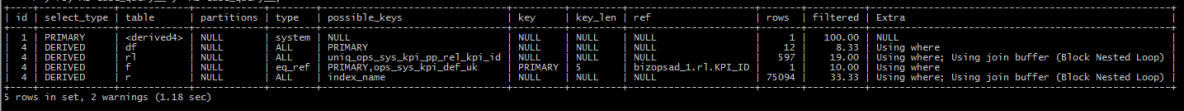 MySQL--SQL优化案例--隐式字符编码转换_mysql_02