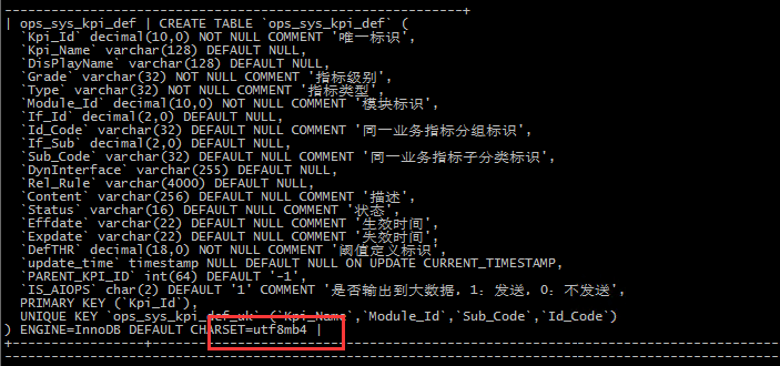 MySQL--SQL优化案例--隐式字符编码转换_mysql_07