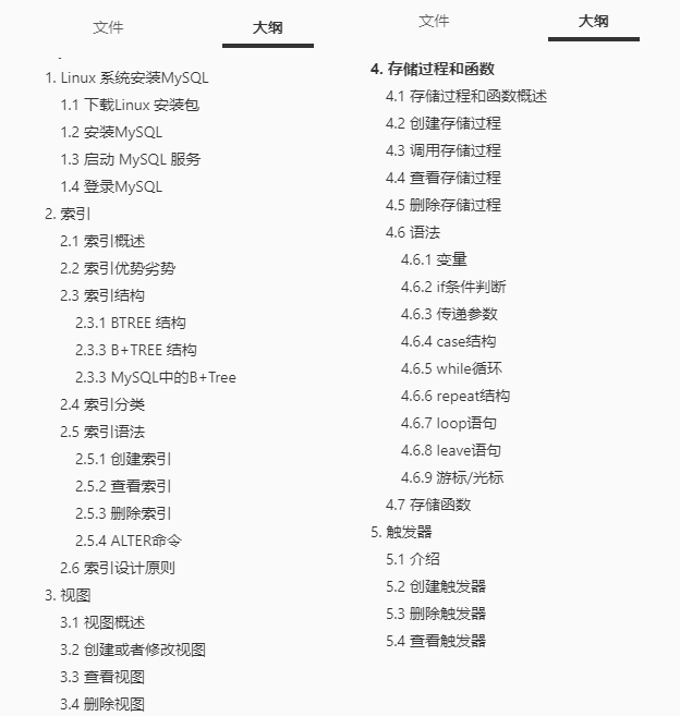 独家！阿里技术人限产的MySQL高级笔记及面试宝典，简直开挂