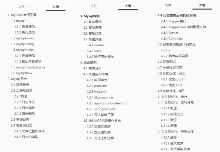 独家！阿里技术人限产的MySQL高级笔记及面试宝典，简直开挂