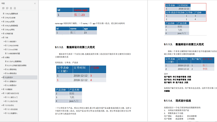 独家！阿里技术人限产的MySQL高级笔记及面试宝典，简直开挂