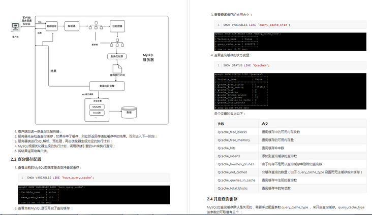 反杀套路！阿里独家的MySQL优化王者晋级之路，跟弯路说再见