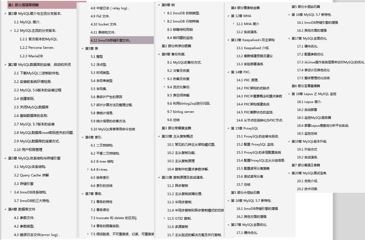 反杀套路！阿里独家的MySQL优化王者晋级之路，跟弯路说再见