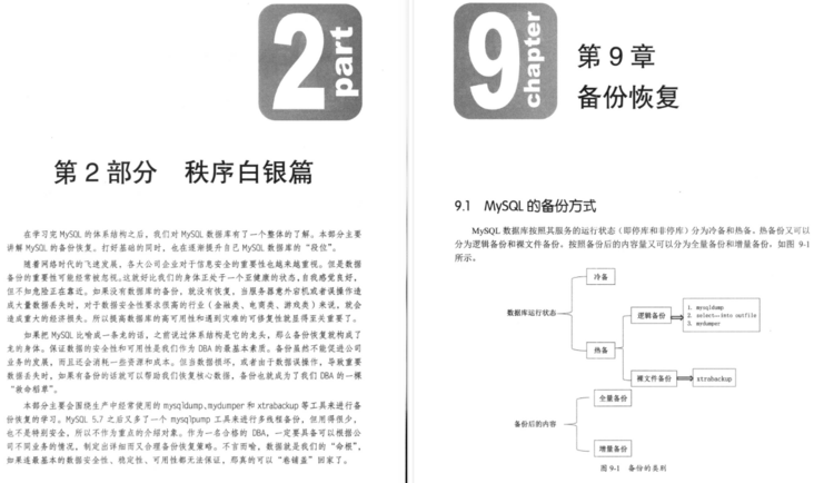 反杀套路！阿里独家的MySQL优化王者晋级之路，跟弯路说再见