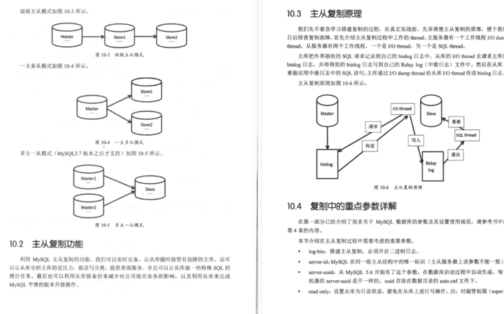 反杀套路！阿里独家的MySQL优化王者晋级之路，跟弯路说再见