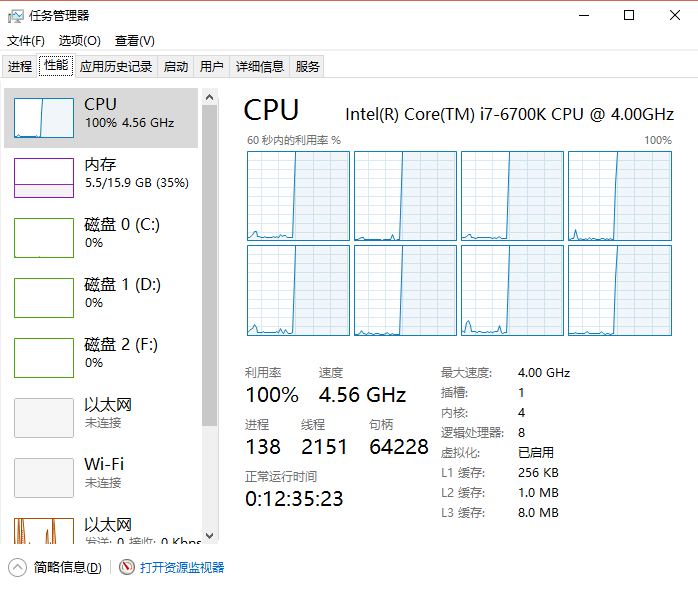 Go 跑满 CPU