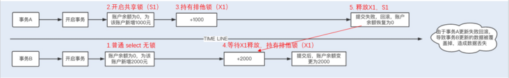 微信截图_20200413230833.png