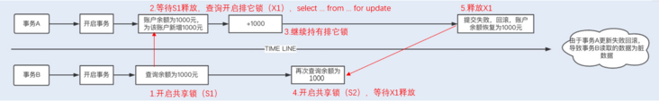 微信截图_20200413223229.png