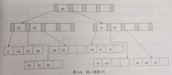 图片描述