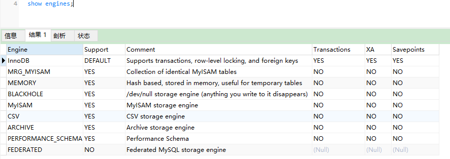 输入的查询 SQL 语句，是如何执行的？