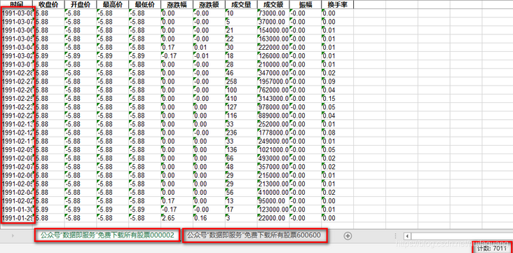 股票历史数据 股票历史数据