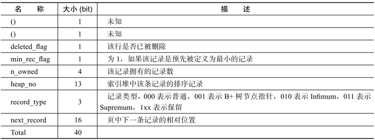 图片.png 图片.png