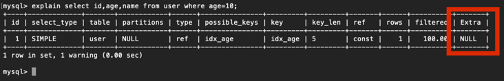 MySQL 的覆盖索引与回表