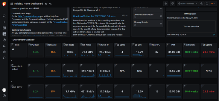 pmm-client-myhost