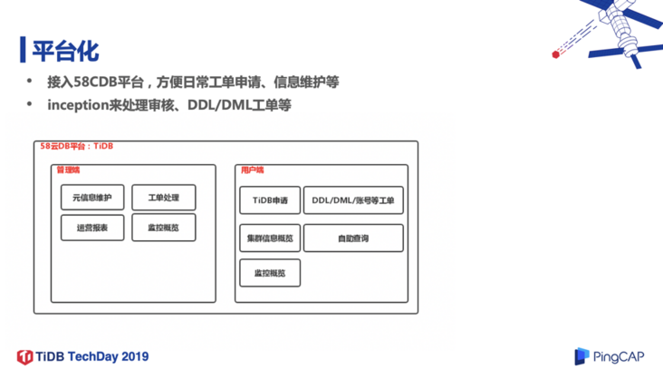 运维管理平台架构