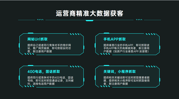 如何通过移动 联通大数据获取房产行业精准意向客户？