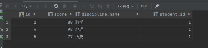 自连接查询结果 自连接查询结果