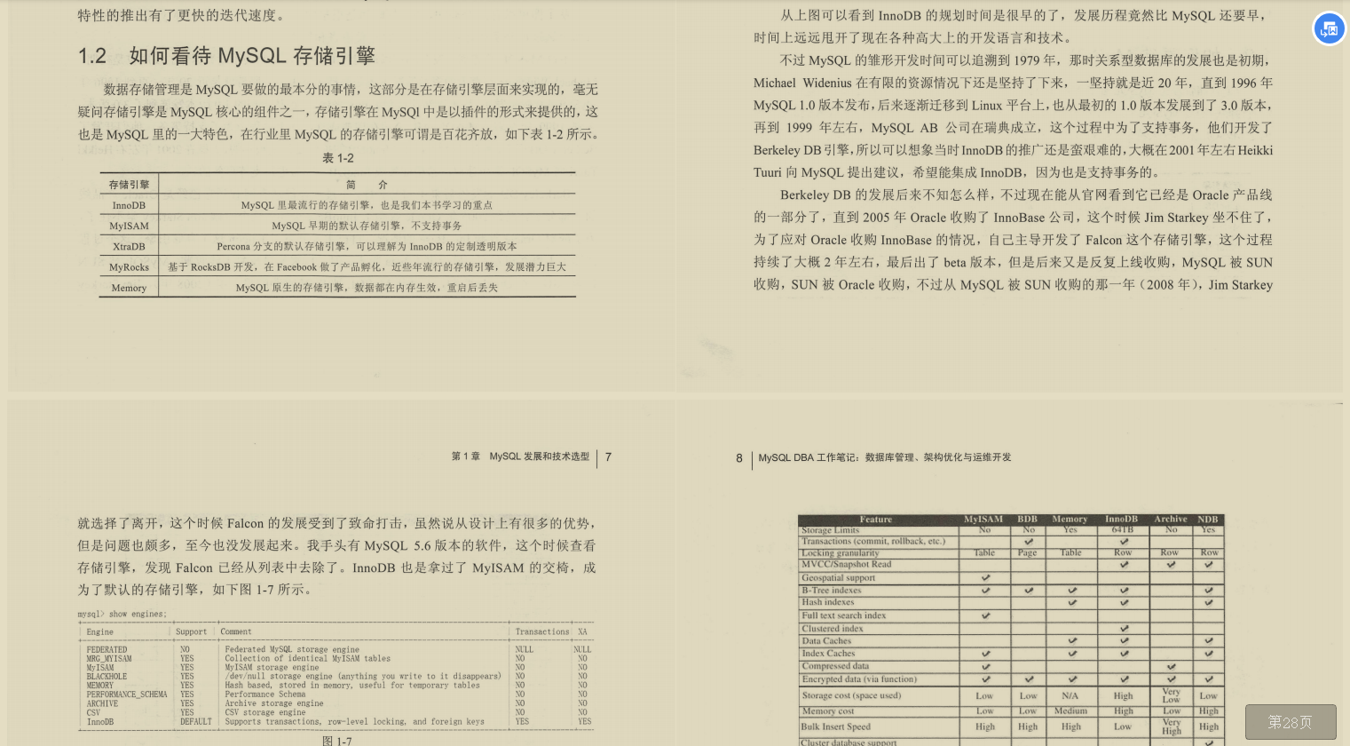 15年数据库工程师开源自己的工作笔记，不收藏你绝对会后悔