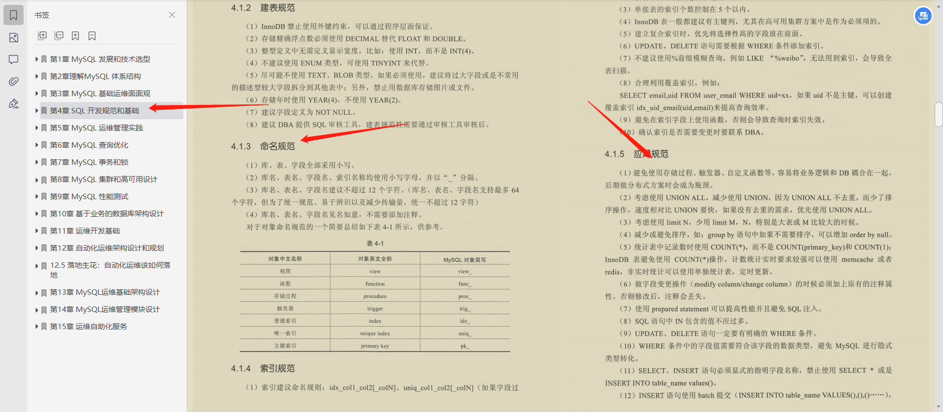 15年数据库工程师开源自己的工作笔记，不收藏你绝对会后悔