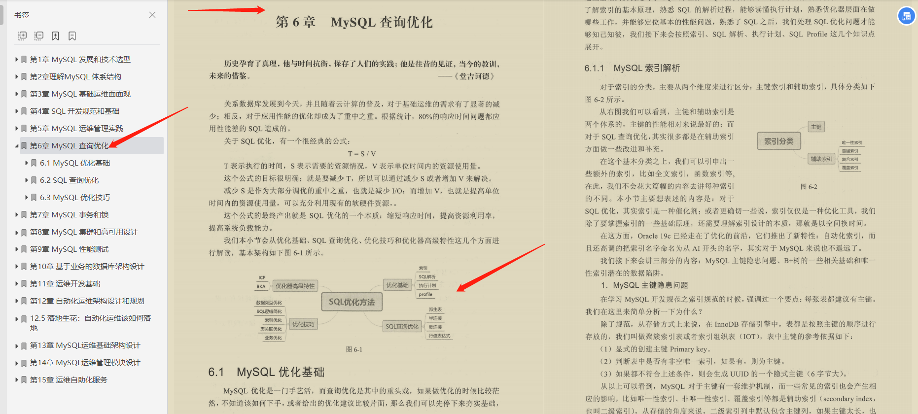 15年数据库工程师开源自己的工作笔记，不收藏你绝对会后悔