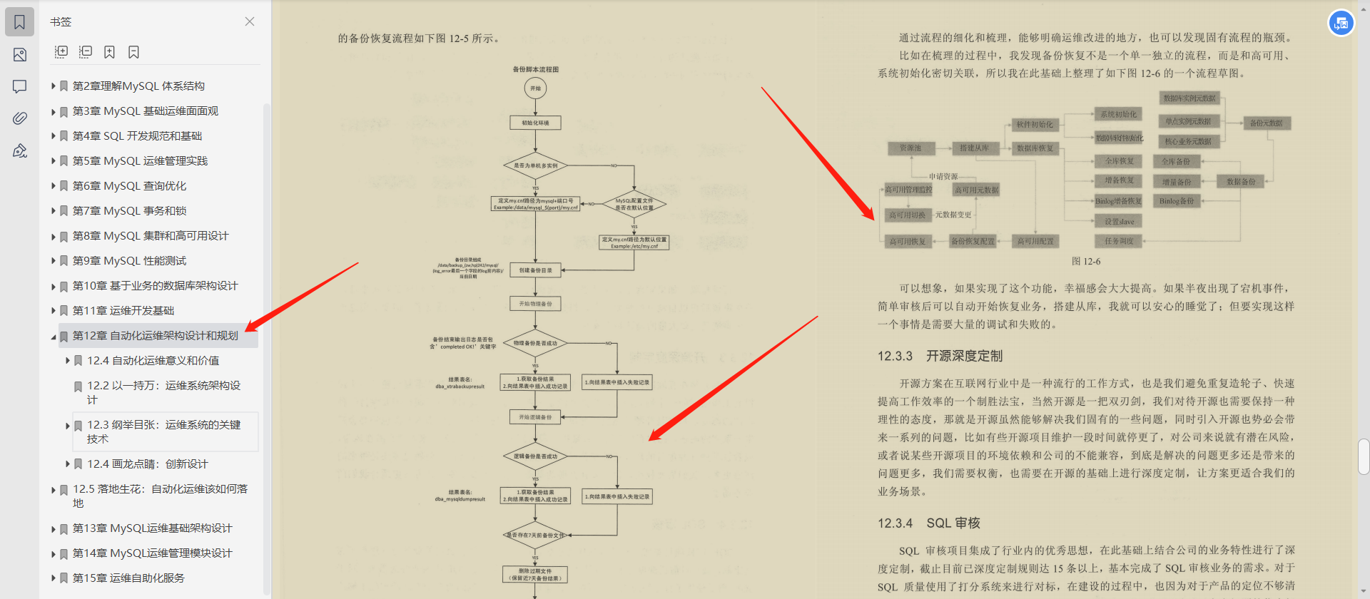 15年数据库工程师开源自己的工作笔记，不收藏你绝对会后悔