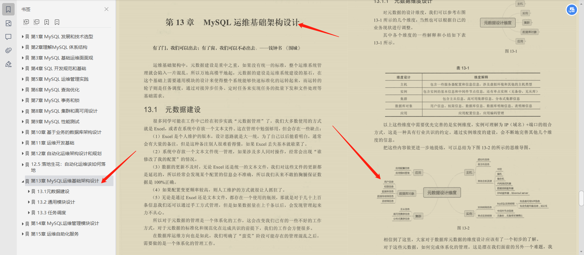 15年数据库工程师开源自己的工作笔记，不收藏你绝对会后悔