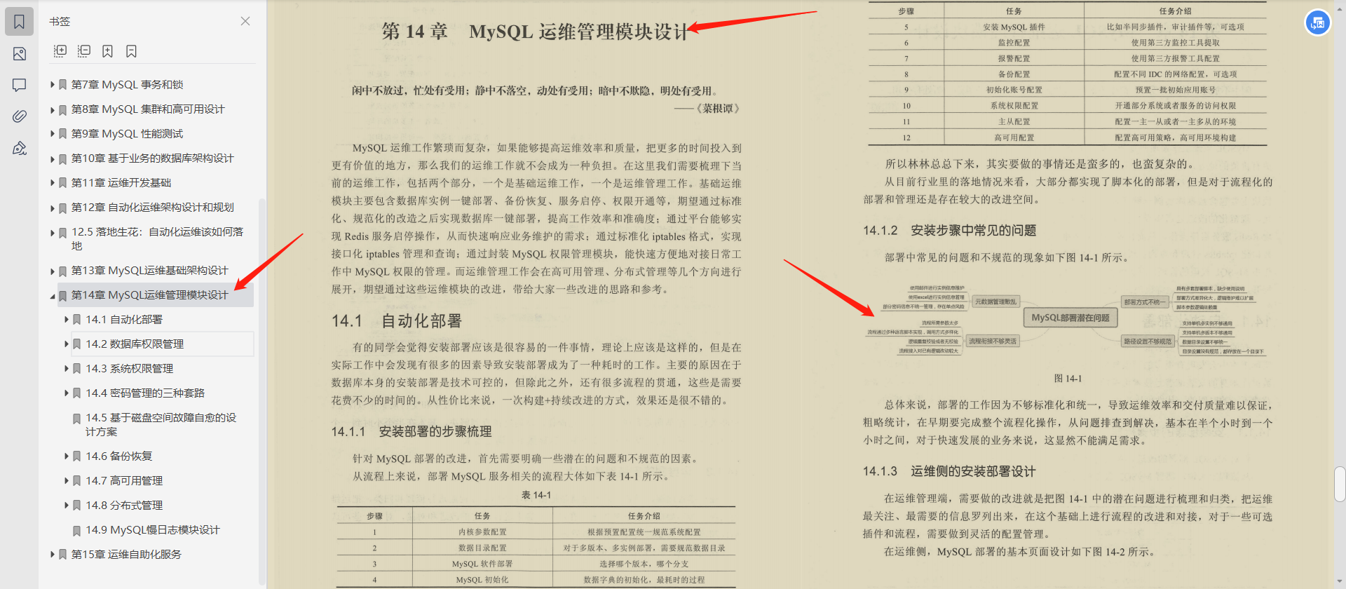 15年数据库工程师开源自己的工作笔记，不收藏你绝对会后悔