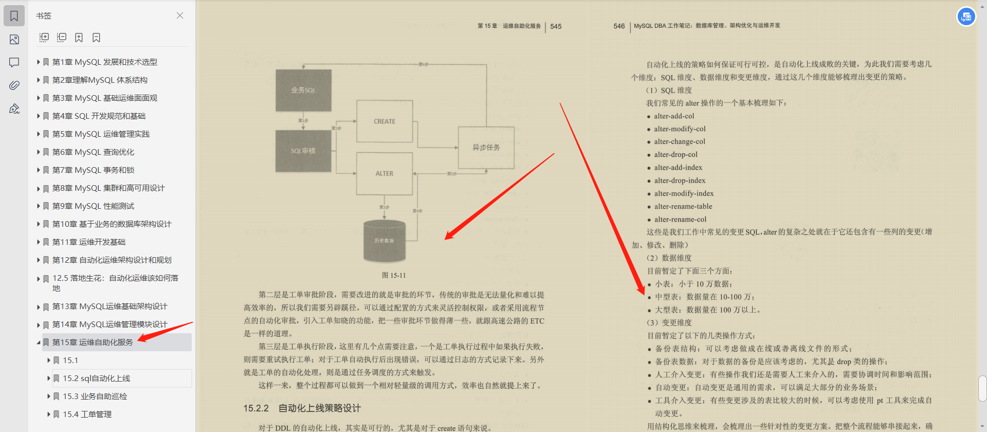 15年数据库工程师开源自己的工作笔记，不收藏你绝对会后悔