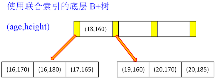 图片描述