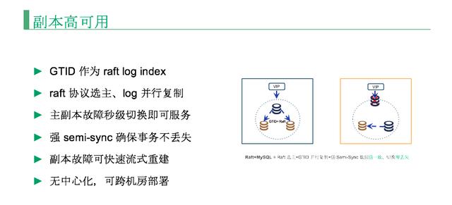 如何打造一款 NewSQL + MySQL 的分布式数据库？