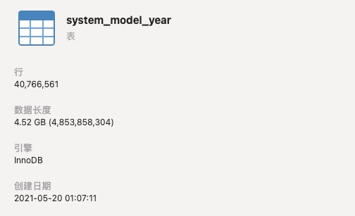 mysql大表优化