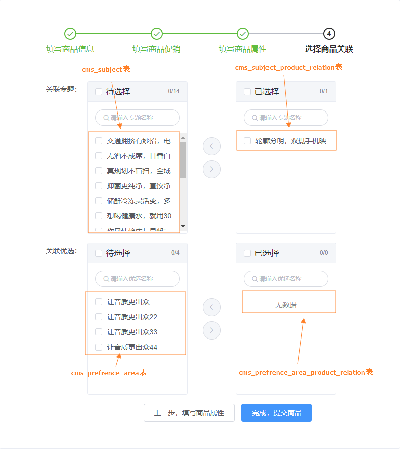 展示图片