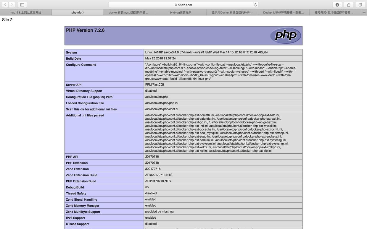 localhost