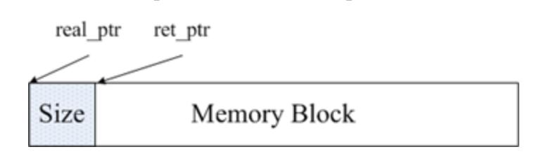 Redis 和 Memcached 的区别大吗？只选一个做缓存我们该选哪个？