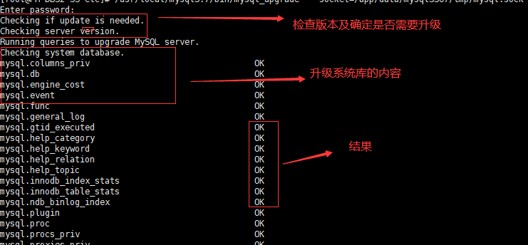 超详细的MySQL数据库升级