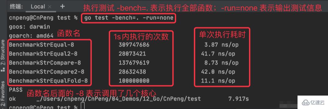 go语言如何比较字符串