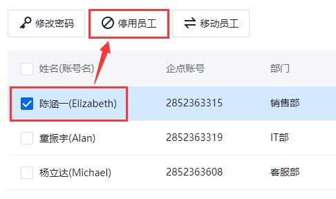 腾讯企点停用什么意思
