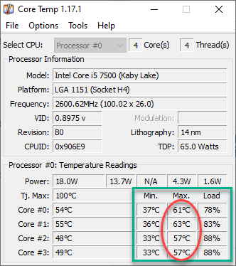 max-Core-Temp-min