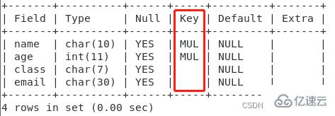 MySQL键值的示例分析