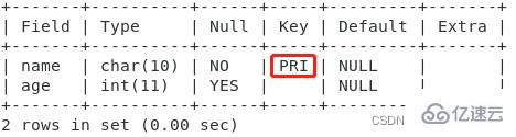 MySQL键值的示例分析