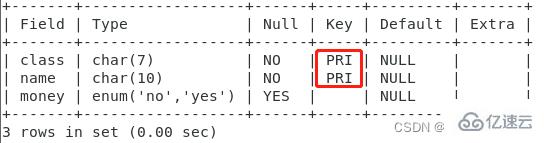 MySQL键值的示例分析