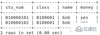 MySQL键值的示例分析