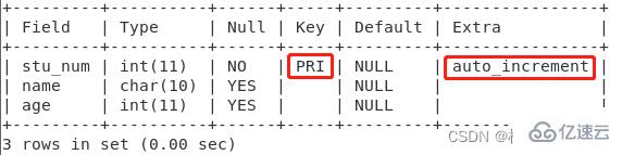 MySQL键值的示例分析