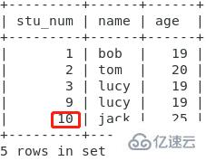 MySQL键值的示例分析