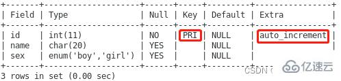 MySQL键值的示例分析